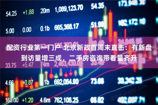 配资行业第一门户 北京新政首周末直击：有新盘到访量增三成，二手房咨询带看量齐升